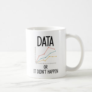 Taza De Café Datos o no ocurrió