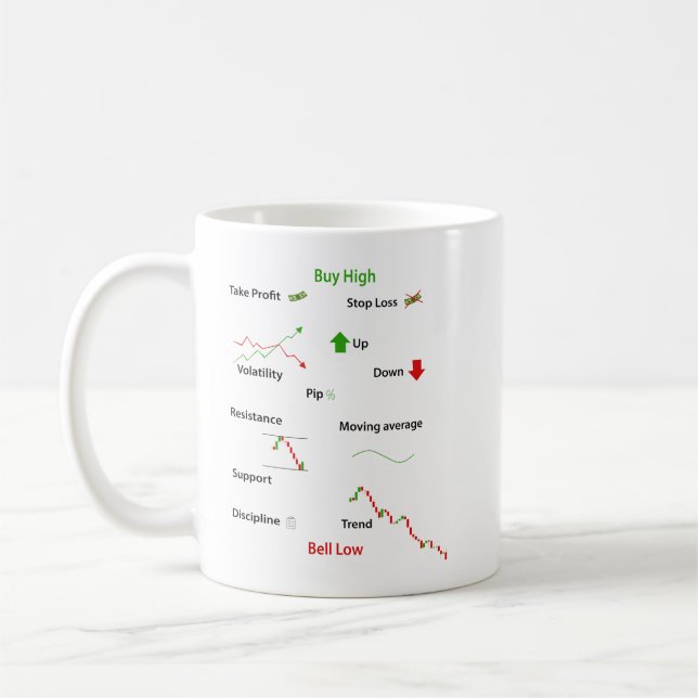 Taza De Café Day Trader Mug, Buy High, (Izquierda)
