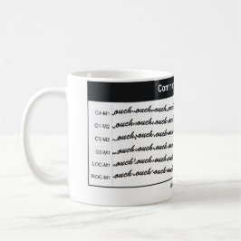 Taza de café de 60 Hertz