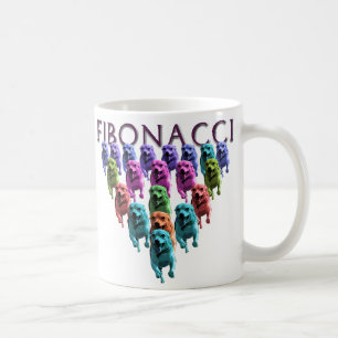 Taza de café de Fibonacci Jack Russell