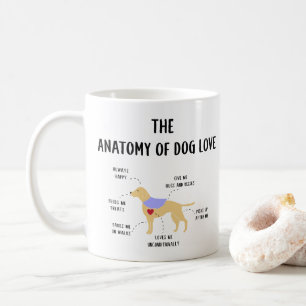 Taza de café de la anatomía del amor del perro