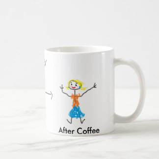 Taza de café de la mamá