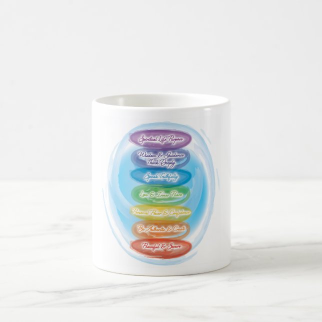Taza de café de la meditación de Chakra (Centro)