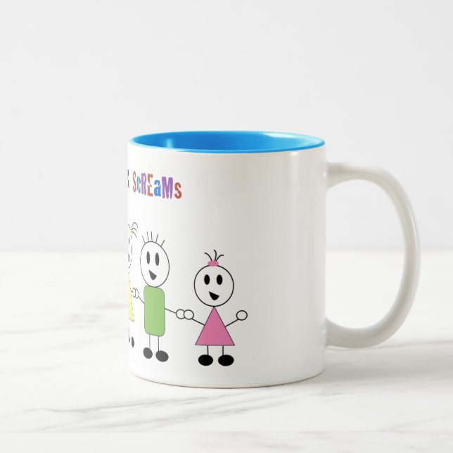 Taza de café de las risitas y de los gritos (Derecha)