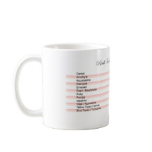 Taza de café de los meses del nacimiento