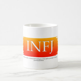 Taza de café de MBTI INFJ