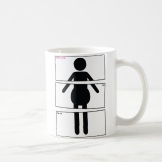 Taza de café de Skinnyfat