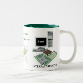taza de café de www.interfacebus.com