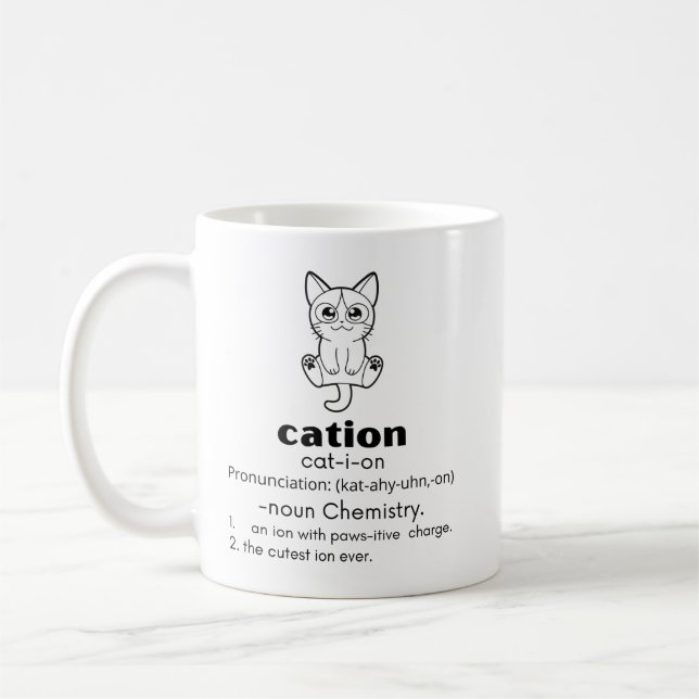 Taza De Café Definición de catión (Izquierda)