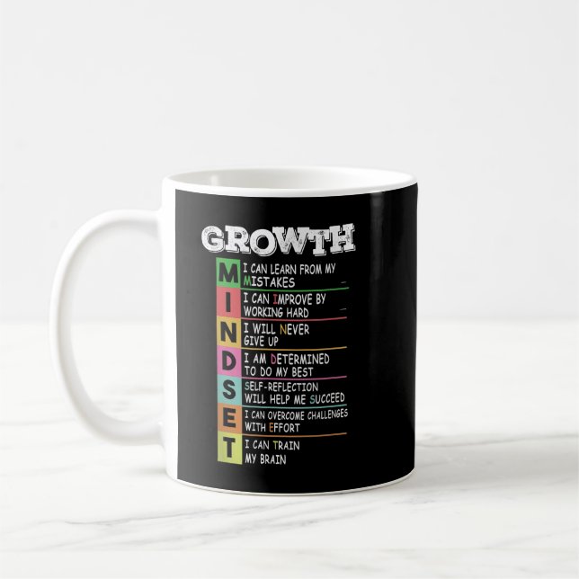 Taza De Café Definición de mentalidad de crecimiento Emprendimi (Izquierda)