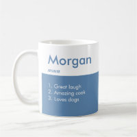 Definición de nombre Café Mug