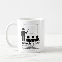 "Definición del profesor" Café Inspirador