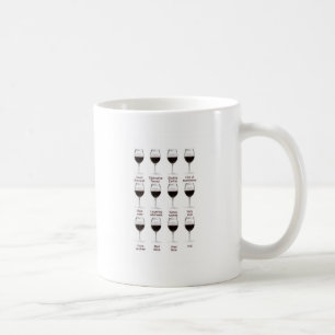 Taza De Café Degustación de vinos