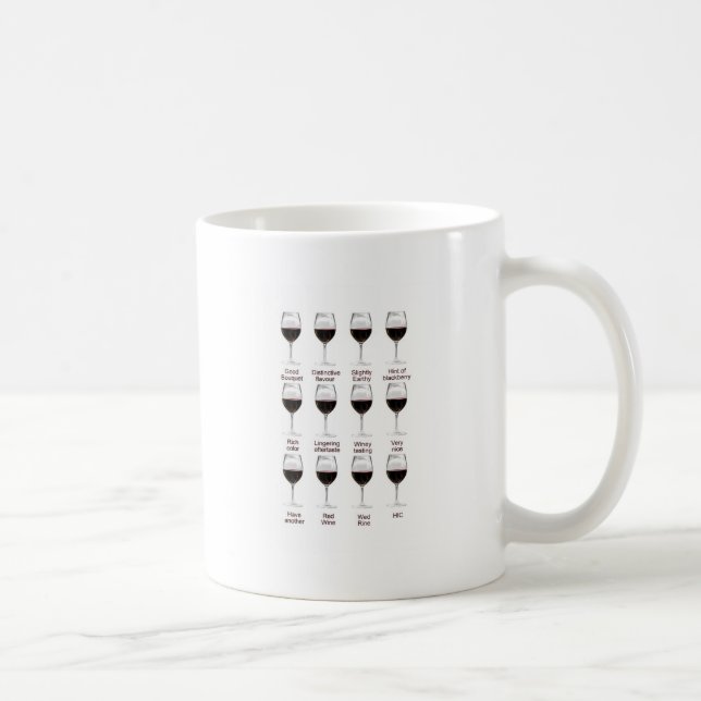 Taza De Café Degustación de vinos (Derecha)