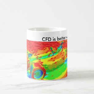 Taza de café del CFD