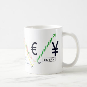 Taza de café del mercado de valores de élite