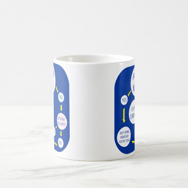 Taza de café del organigrama de la felicidad (Centro)