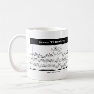 Taza de café del punto y de la onda