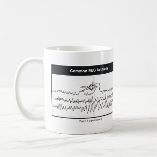 Taza de café del recortes de la señal