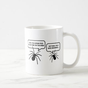 Taza De Café Demasiado Tiempo En La Web