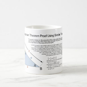 Taza De Café Demostración del teorema de Pitágoras utilizando t