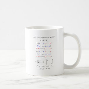 Taza De Café Descomposición del valor singular en subespacios