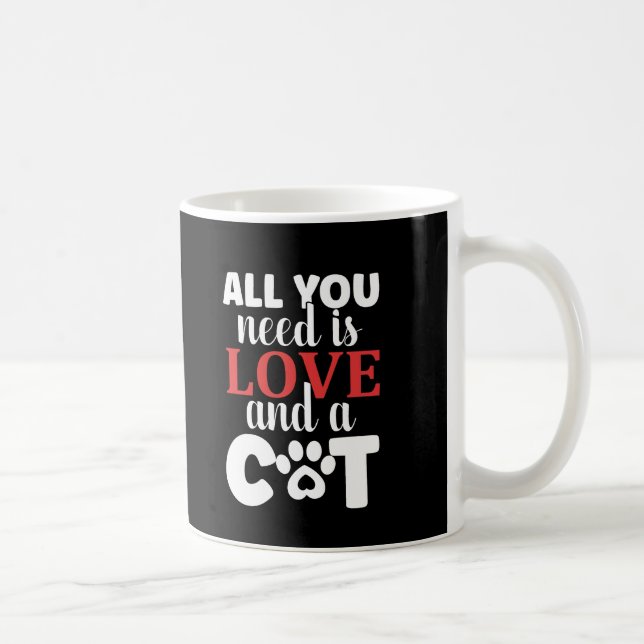 Taza De Café Descripción del lenguaje del cuerpo del gato (Derecha)