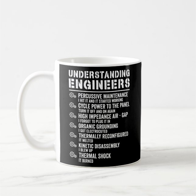 Taza De Café Descripción explicada de la mecánica de los ingeni (Izquierda)