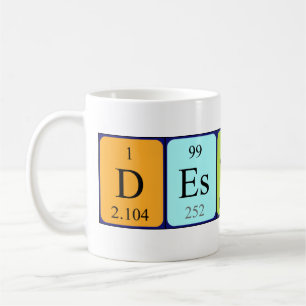 Taza De Café Destruir el nombre de tabla periódica mug
