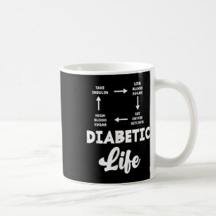 Taza De Café Diabetes Diabéticos Tipo 1 Diabetes T1d Diabetes A