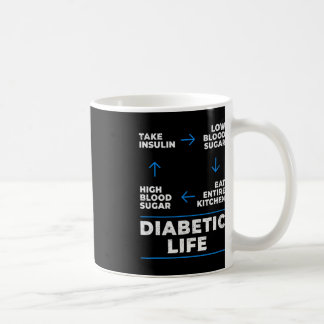 Taza De Café Diabetic Life Cycle Fun Diabetes Sensibilización s