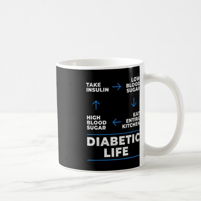 Taza De Café Diabetic Life Cycle Fun Diabetes Sensibilización s (Derecha)
