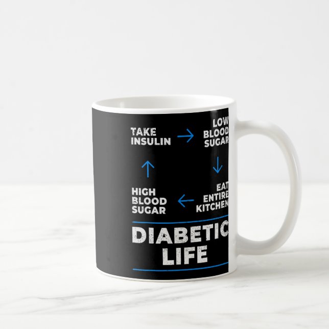Taza De Café Diabetic Life Cycle Fun Diabetes Sensibilización s (Derecha)