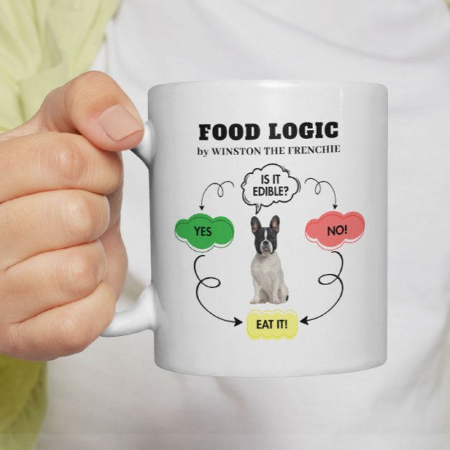 Taza De Café Diagrama de flujo personalizado de la lógica franc (Personalize with dog name.  See collection for other items)