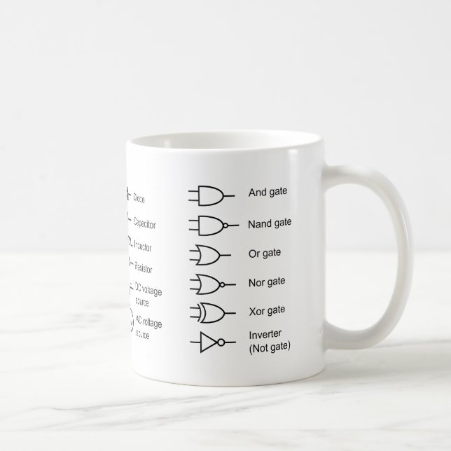 Taza De Café Diagrama de los elementos de circuito eléctrico (Derecha)