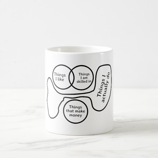 Taza De Café Diagrama de Veneno del Humor Sarcástico (Centro)
