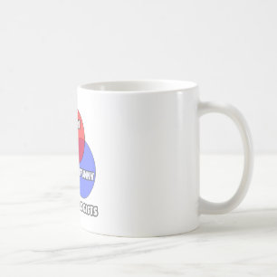 Taza De Café Diagrama de Venn.. Dermatólogos