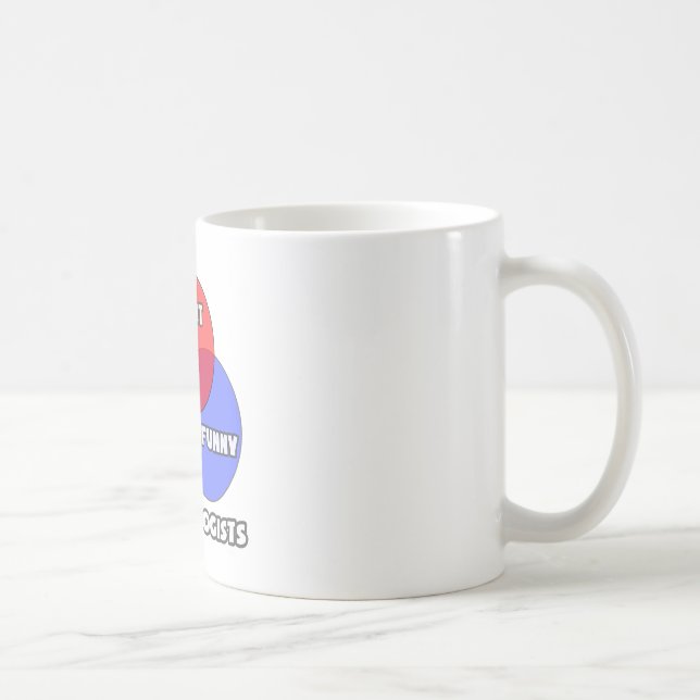 Taza De Café Diagrama de Venn.. Dermatólogos (Derecha)