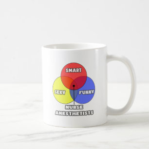 Taza De Café Diagrama de Venn.. Enfermeras anestesistas