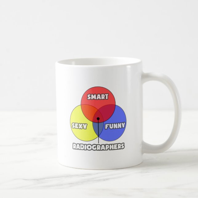 Taza De Café Diagrama de Venn.. Radiógrafos (Derecha)