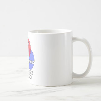 Taza De Café Diagrama de Venn.. Sobrevivientes de la Piedra Riñ