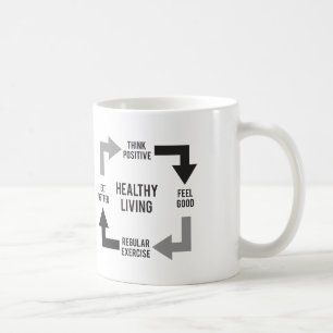 Taza De Café Diagrama de vida saludable - Motivación de la apti