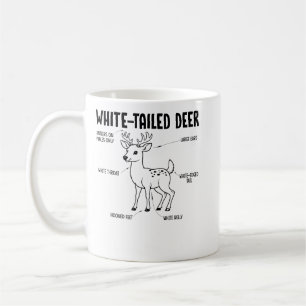 Taza De Café Diagrama Educativo de la Anatomía del Venado de Co