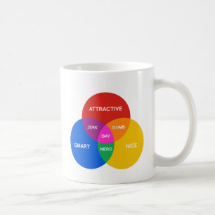 Taza De Café DIAGRAMA GAY.png