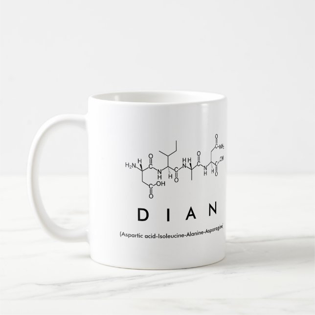 Taza De Café Dian peptide name mug (Izquierda)