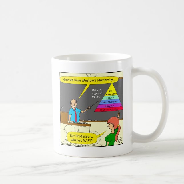 Taza De Café dibujo animado básico de 607 necesidades del ser (Derecha)