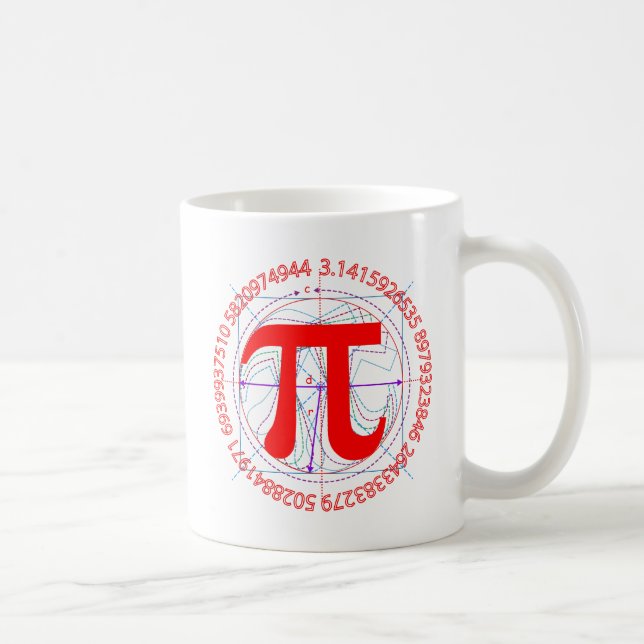 Taza De Café Dibujo del símbolo del pi (Derecha)