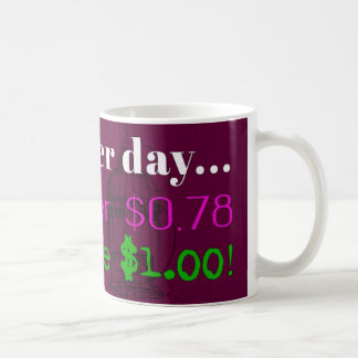 Taza De Café Diferencia de retribución entre hombres y mujeres