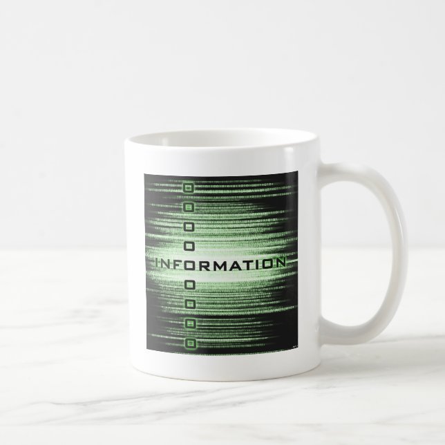 Taza De Café Diseño de texto de información (Derecha)