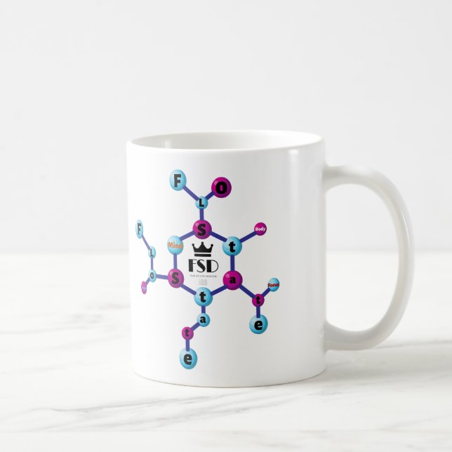 Taza De Café Diseño FloState Mugs Mind, Body, Energy and Focus (Derecha)